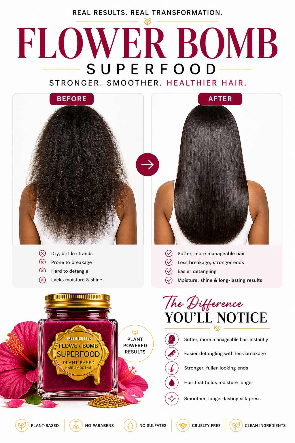 FLOWER BOMB SUPERFOOD HAIR SMOOTHIE TREATMENT