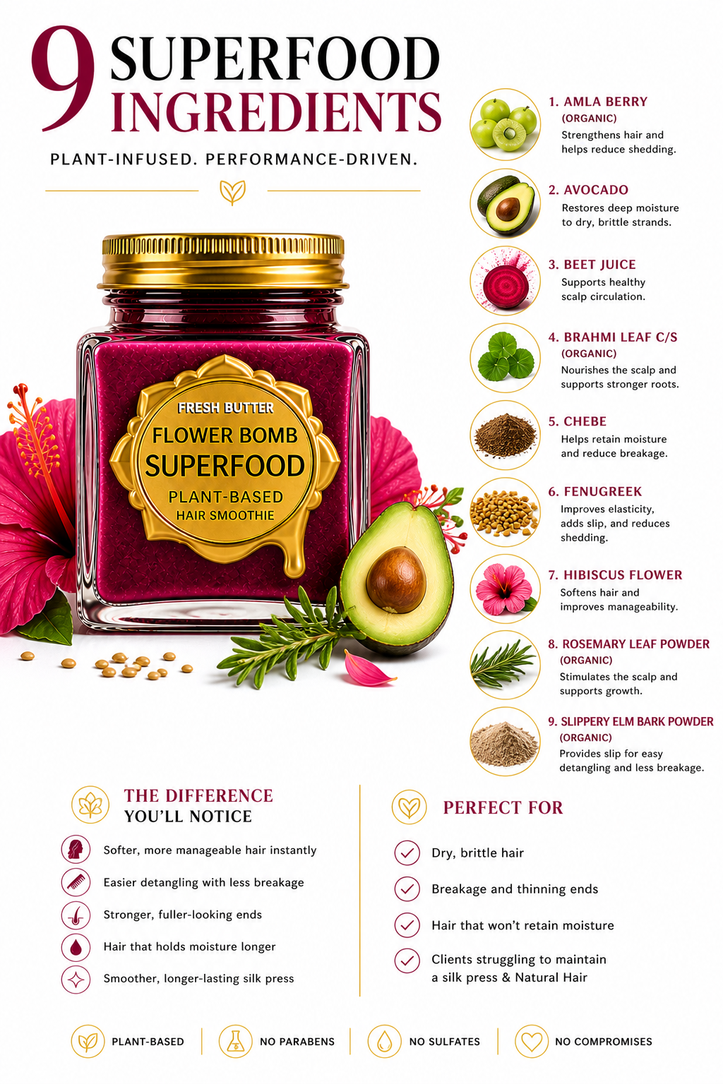FLOWER BOMB SUPERFOOD HAIR SMOOTHIE TREATMENT