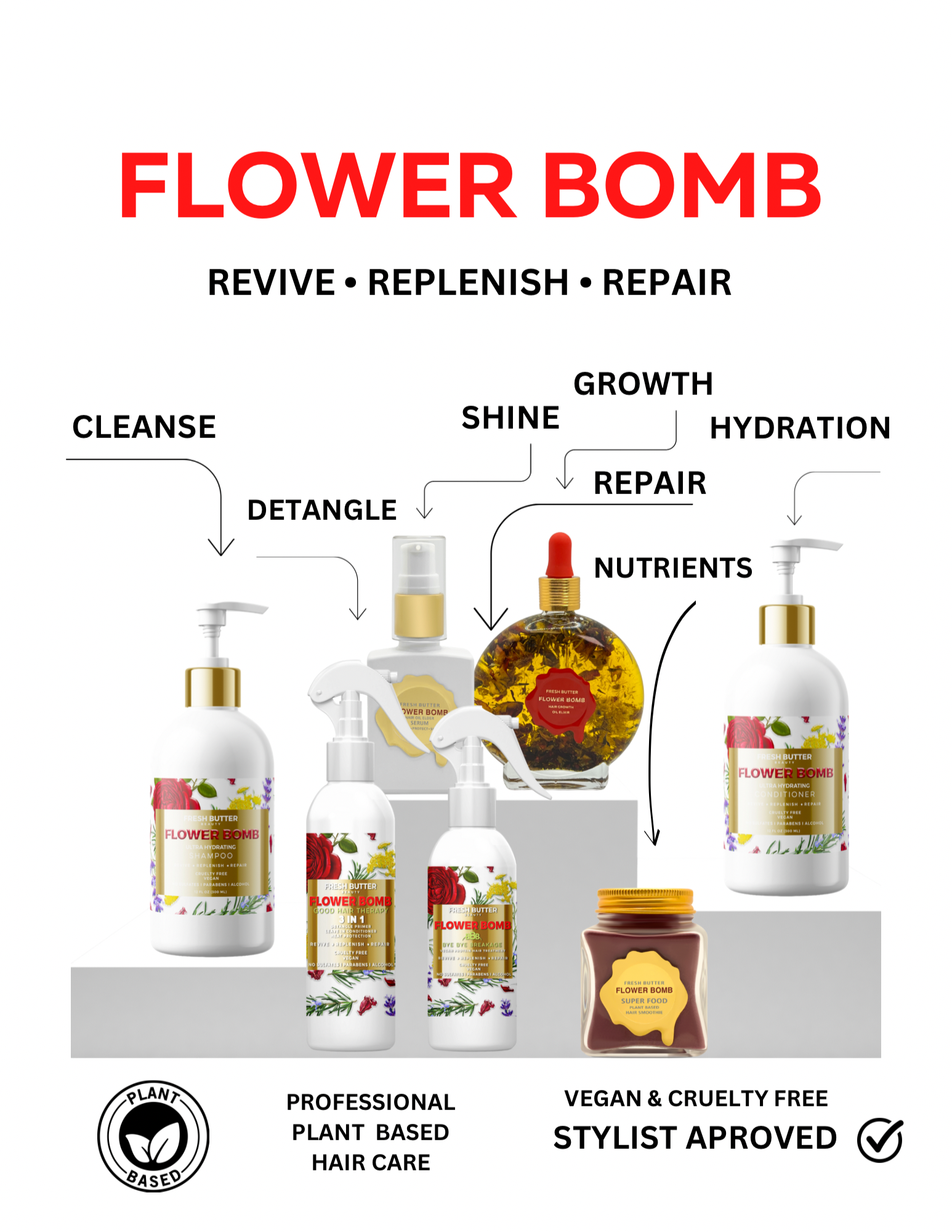FB HEALTHY HAIR GLOW UP KIT